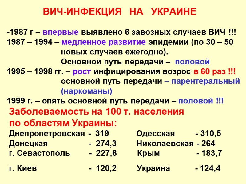 ВИЧ-ИНФЕКЦИЯ   НА   УКРАИНЕ  -1987 г – впервые выявлено 6